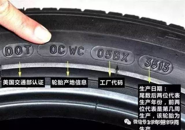 轮胎上的这些数字、字母和符号,代表是啥?