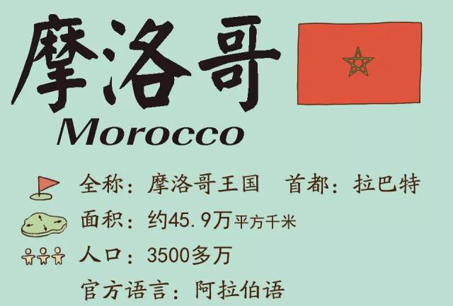 这就是非洲最古老的国家之一,拥有著名的四大皇城的 摩洛哥.