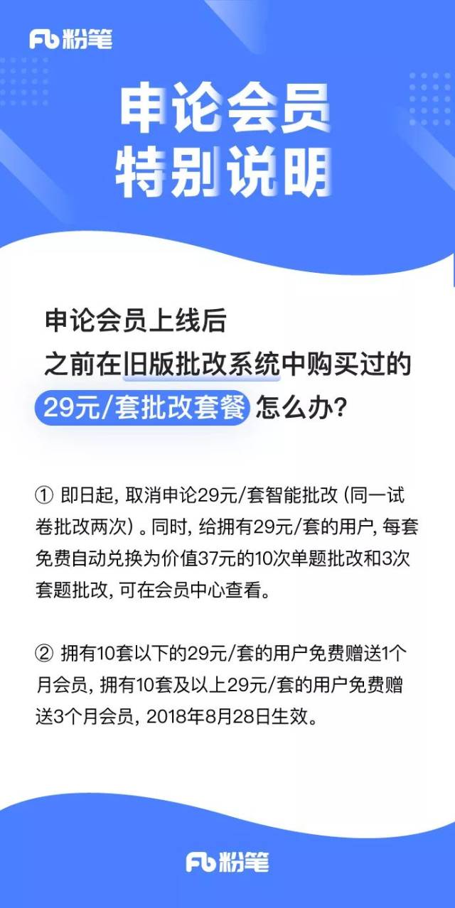 申论会员是什么?以前买过的批改怎么办?买什