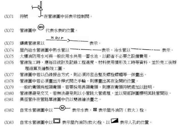 cad图中水表的符号图片