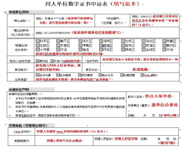 1,单位营业执照复印件 2,经办人身份证复印件 3,数字证书申请表(备注