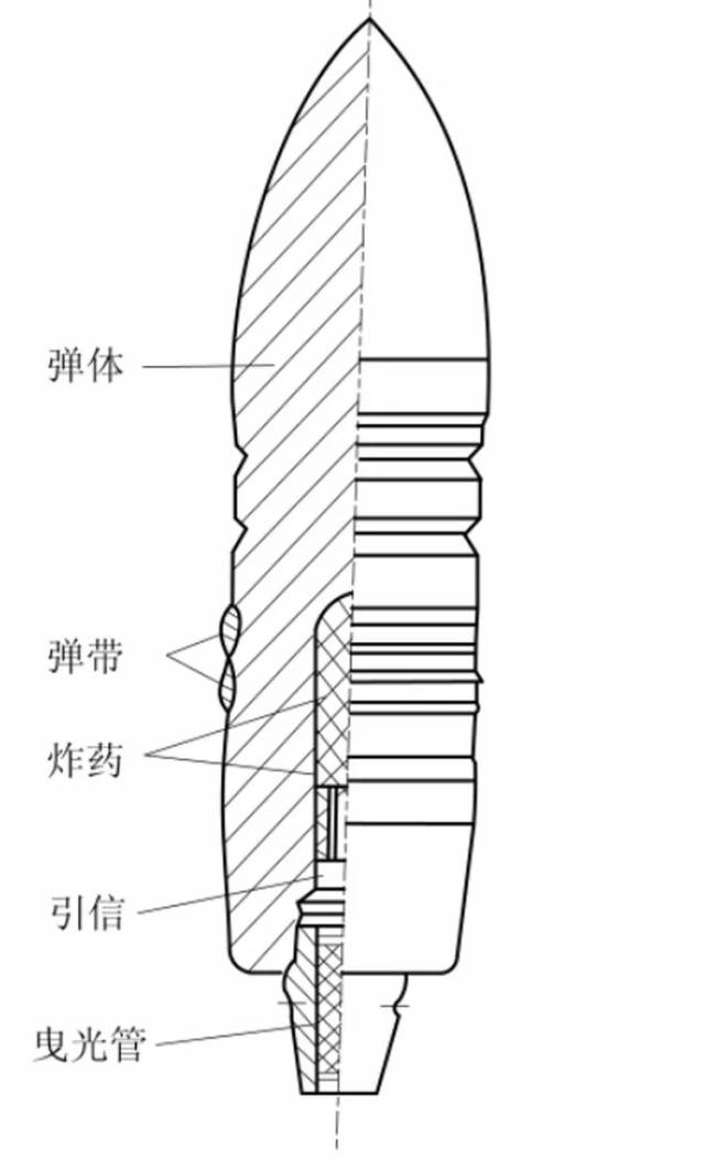 "接盘侠"陆军 怎么让"穿甲弹"名字越变越长