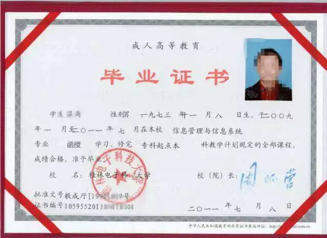 什么是全日制本科学历?什么是非全日制本科学