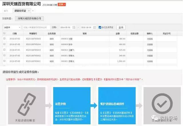 深圳进销存软件:助力企业管理升级