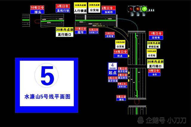 东莞科目三水濂山考场 考试流程与技巧及教学方法 考场线路图