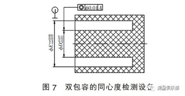 孔同心度标注图片