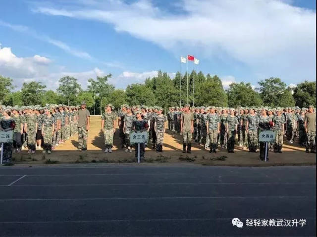 軍訓地點: 武漢青少年社會實踐活動教育基地(江夏) 軍訓風彩: (圖片