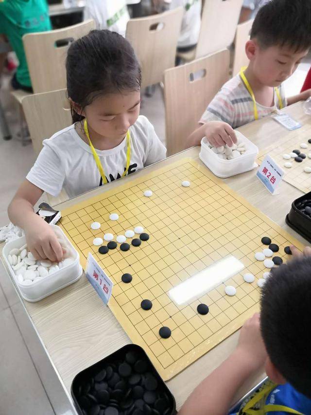 第21届全国围棋育苗杯赛中淮安清雅棋院学员取得优秀佳绩!