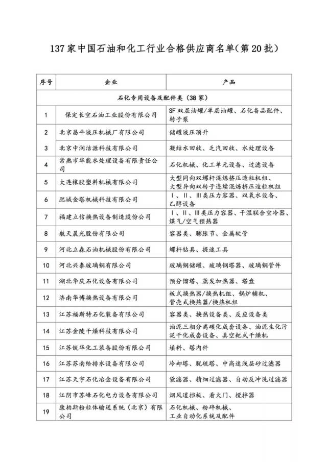保定艾尊商贸——打造您身边的现代商城