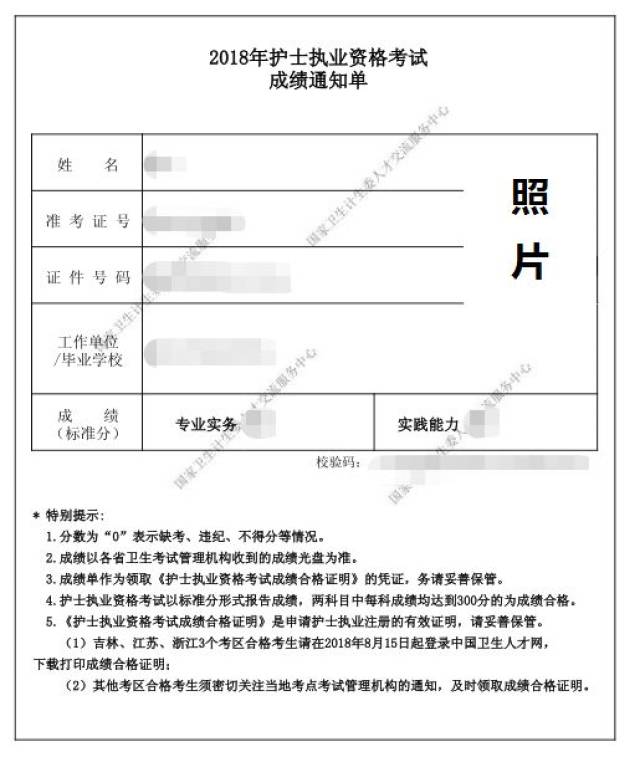 不是空白的!不用自己填寫! 有姓名,有準考證號,有成績,有照片.