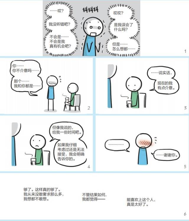 《今天也想表白你:小绿和小蓝2》到底讲了啥?