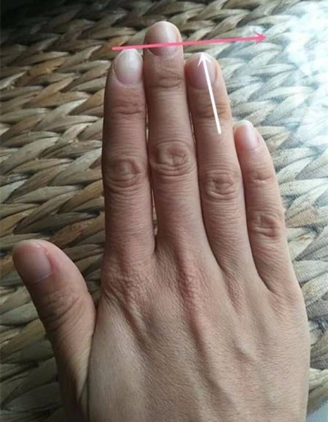 第四,小指过三关,不愁吃喝穿.