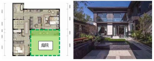 当代"l型"合院别墅产品研究