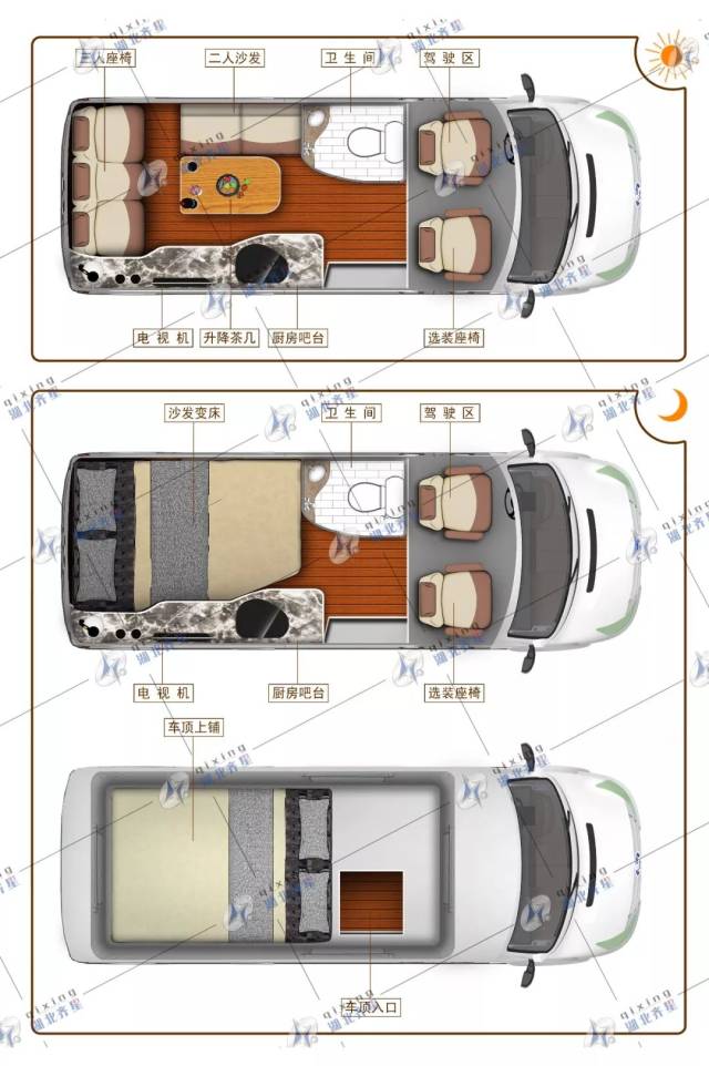 房车内部结构图图片