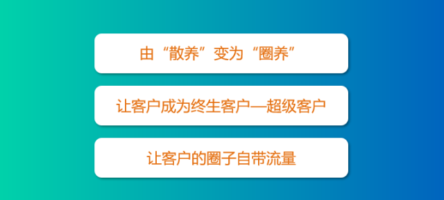 我来教你三个案例告诉你（实体店也要玩”社群营销”）