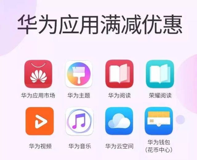 優惠二 :在華為精品應用app中使用huawei pay進行線上支付, 滿20元立