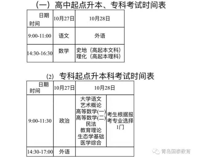 2018成人高考时间节点看这里