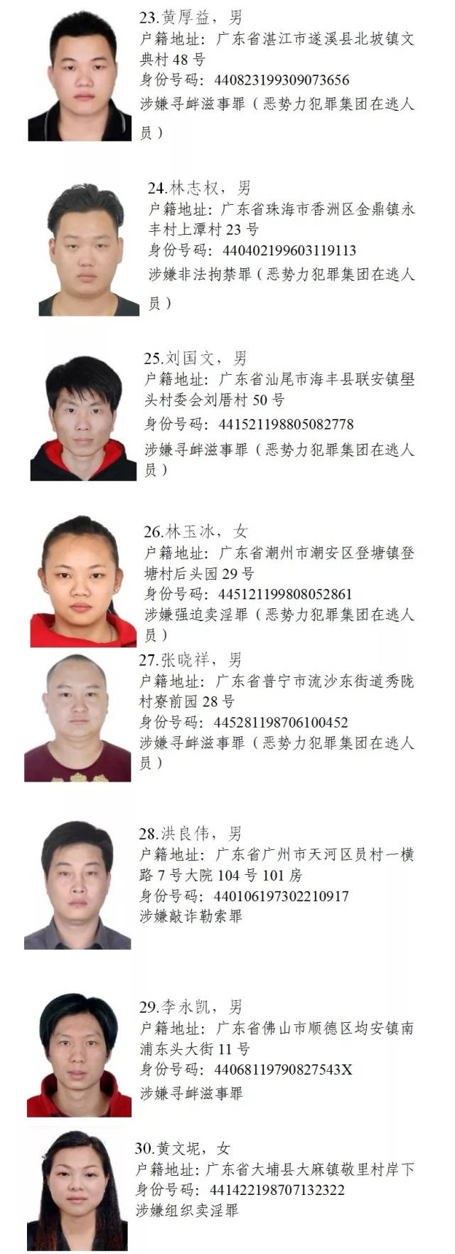 紧急扩散!在揭阳看到这50个人请立刻报警,多名潮汕人,最高奖励5万元