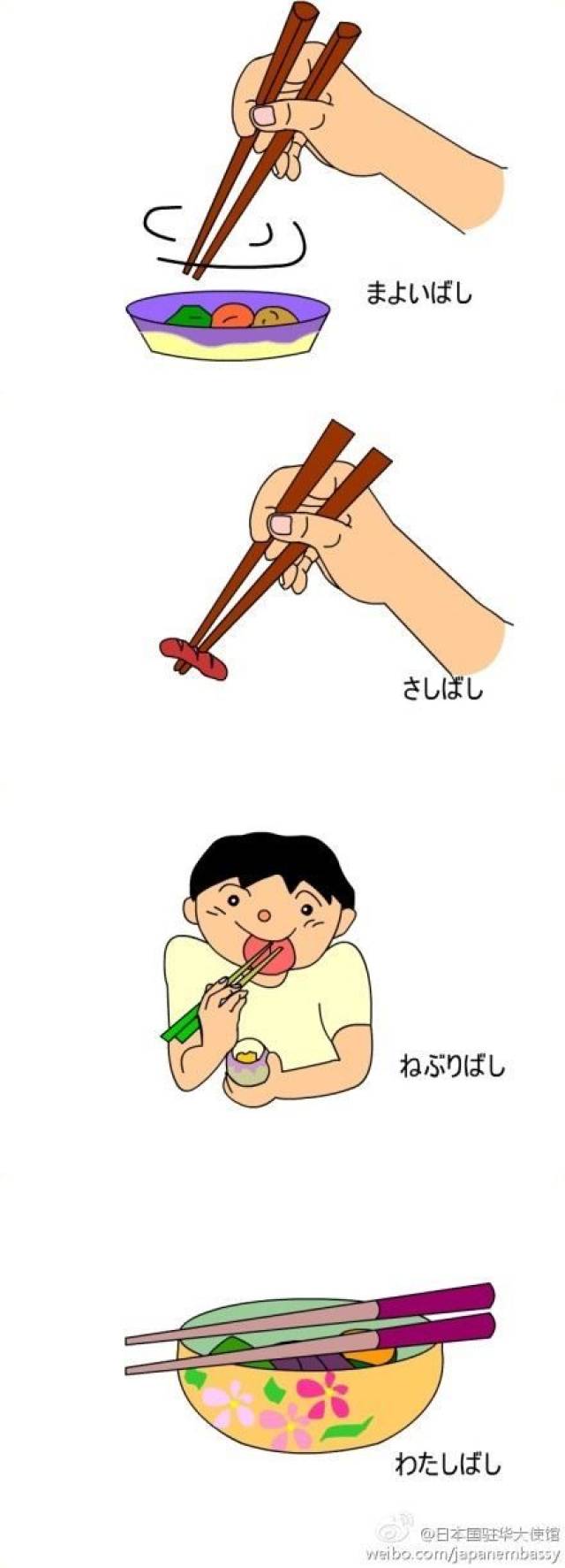 风雅颂礼仪工作室与您分享|餐桌礼仪之筷子礼仪的修养_手机搜狐网