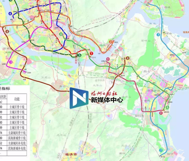 福州地鐵線路調整!長樂站點有變!調整後經過長樂的地鐵多