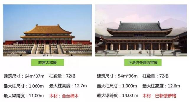 太和包括哪三种意思,太和啥意思,太和寓意(第2页)_大山谷图库