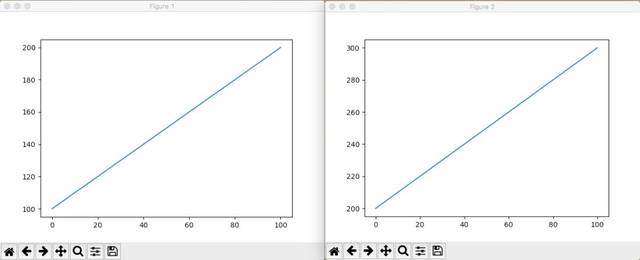 Python 绘图库 Matplotlib 入门教程