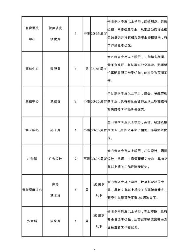 尼木招聘市场动态洞察及发展分析