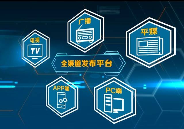 媒体融合开启加速跑:北京广播电视台融媒体中心成立