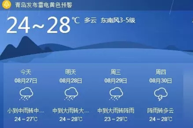 天气,应交警要求:g15沈海高速仁兆,南村,胶州,九龙,王台,胶南,泊里