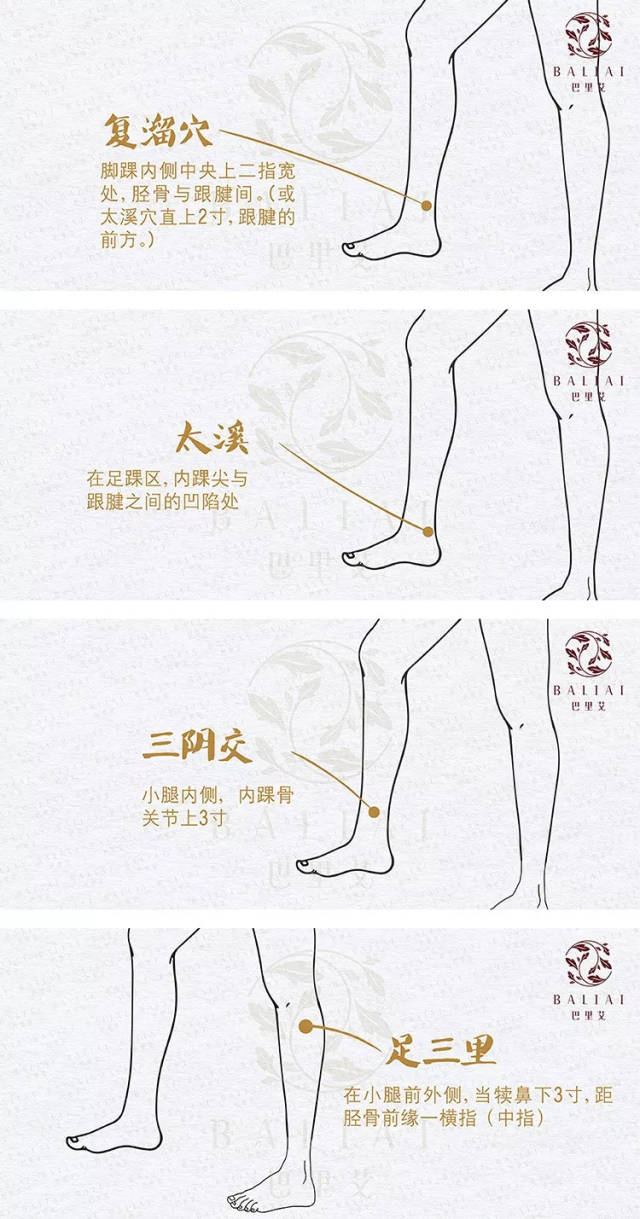 偏历穴是阳明大肠经的穴位,能够调理腑气.