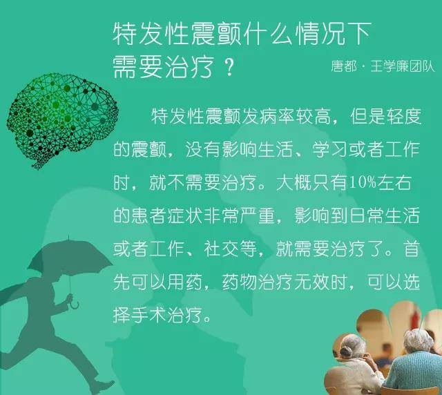 主要症状是手,头部及身体其他部位的姿势性和运动性震颤,在注意