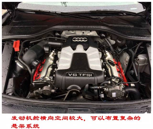 奥迪是前驱车,为什么发动机却是纵向布置的?