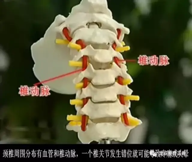 一,颈椎正骨手法