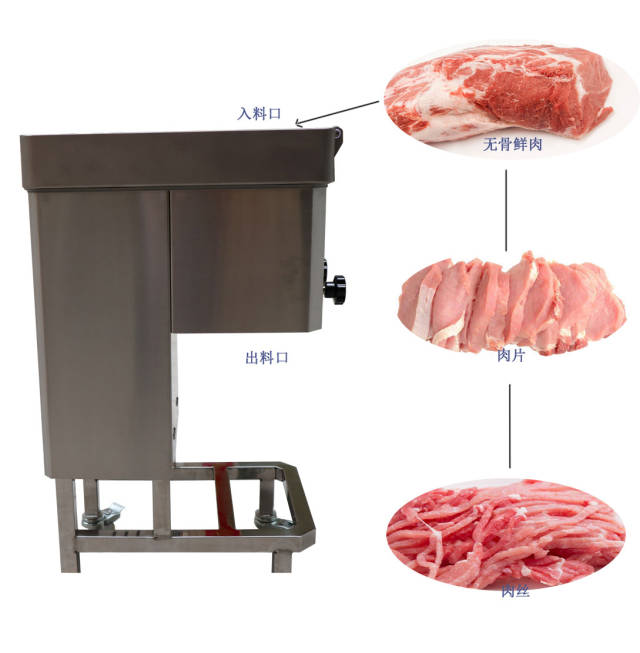 小型鲜肉切片机