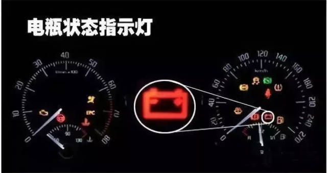 汽車儀表盤上這些警報燈亮起,你知道該怎麼處理嗎?【公交駕培漲姿勢】