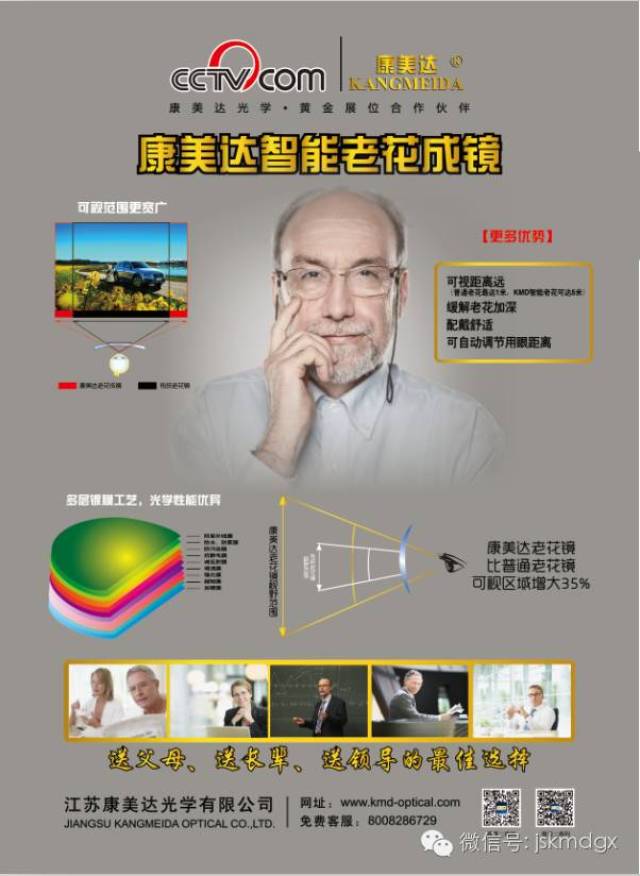 【康美达眼镜常识】样给父母正确选配老花镜_手机搜狐网
