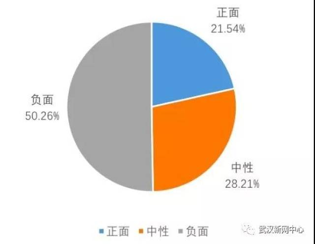“问题疫苗”事件处置须透彻，极力避免塔西陀陷阱