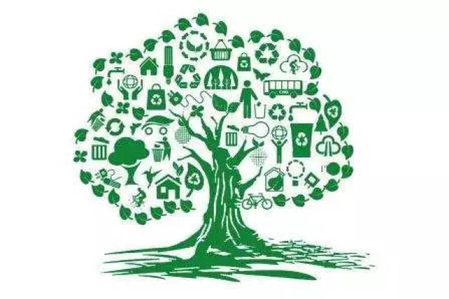 观点| 天人合一:人类文明进入生态化时代!