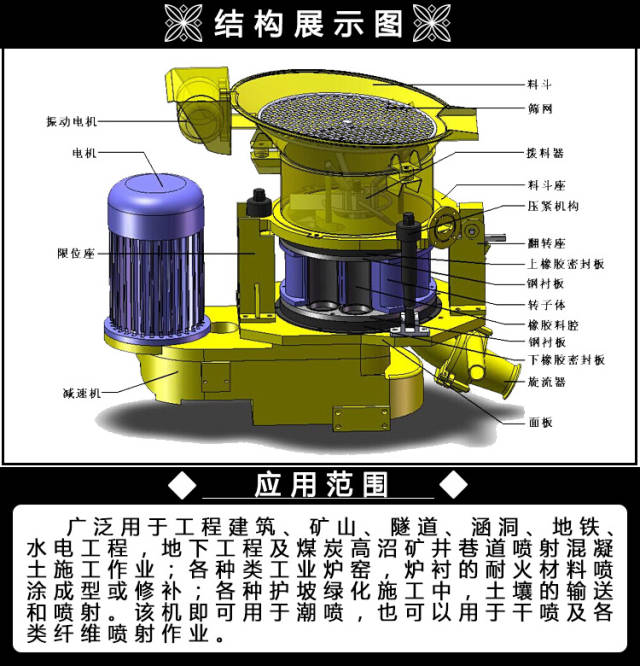 喷浆机全自动搅拌喷射/ 混凝土专用喷浆机