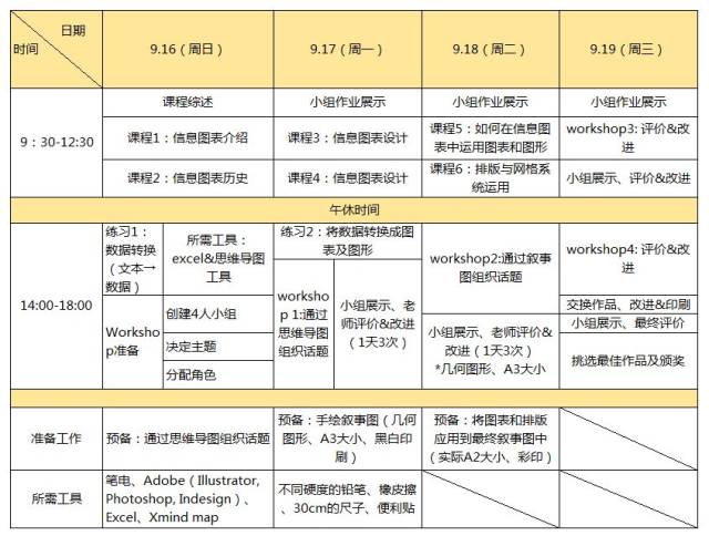 信息图表课程课表