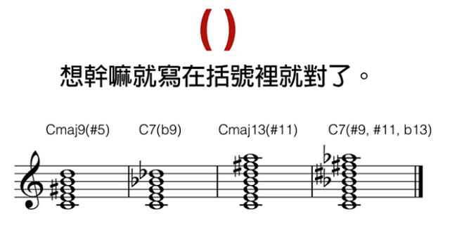 那就寫成cmaj9(omit 3) 如下圖,這個符號就是把其他變化,如升降調等