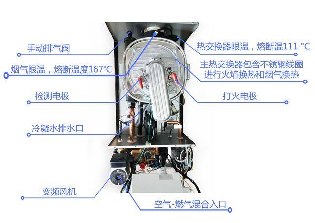 壁挂炉水泵结构示意图图片