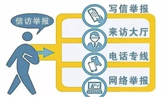 甘肃省纪检监察机关告诉你,如何举报坏人和贪官?