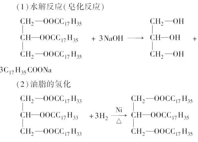 酯化反应的化学方程式图片