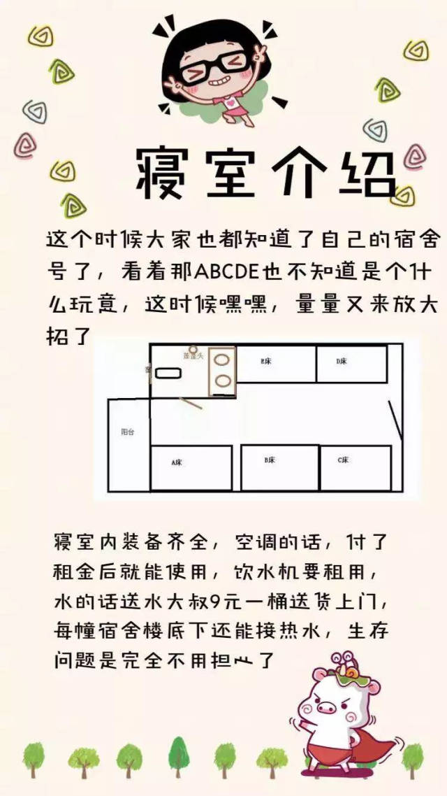 第三篇 宿 舍 攻 略 来到学校报完道后 就要去宿舍安置啦 别急 宿舍小
