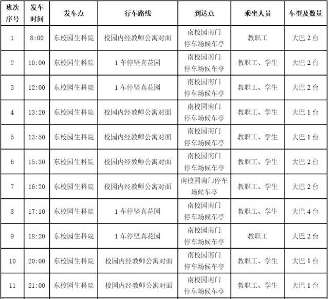 通知| 2018年秋季学期校车运行时刻表,快收藏!
