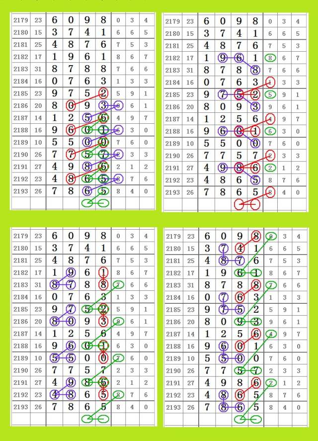 南国高手七星彩图规图片