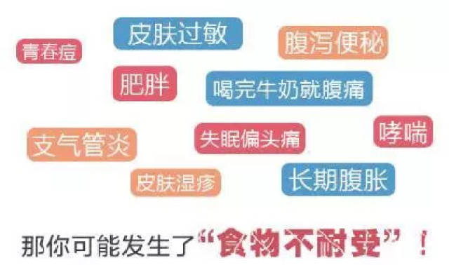 【華醫愛康】食物不耐受更青睞於兒童,看不見的危害到底有多大?