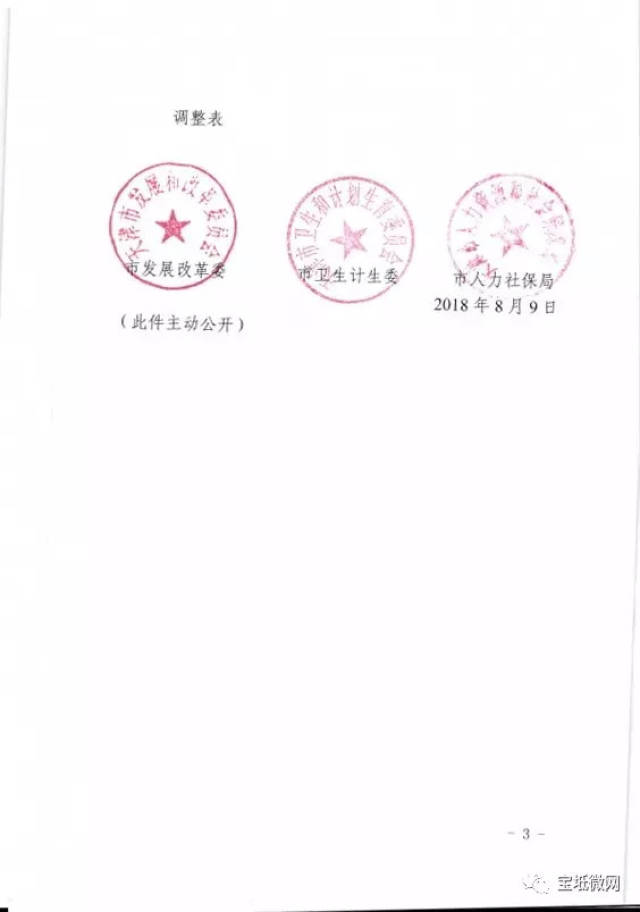 深圳社保局在哪里 深圳市社保局生育