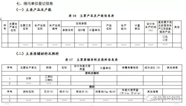 如何顺利穿越环评报告的海洋：一揽子代办服务